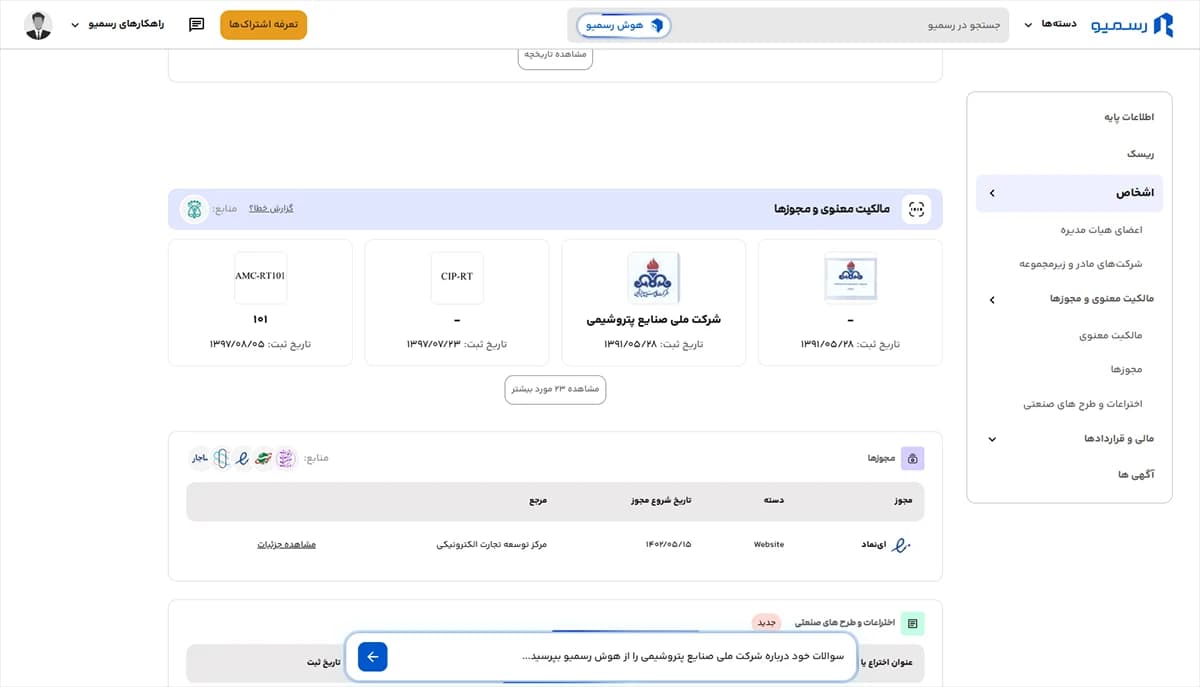 اطلاعات کامل‌تر از مالکیت معنوی شرکت‌ها