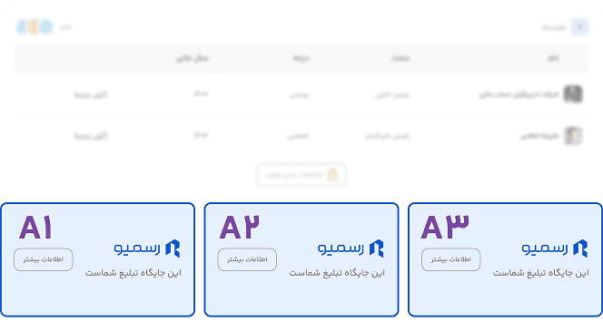 جایگاه‌های تبلیغاتی A