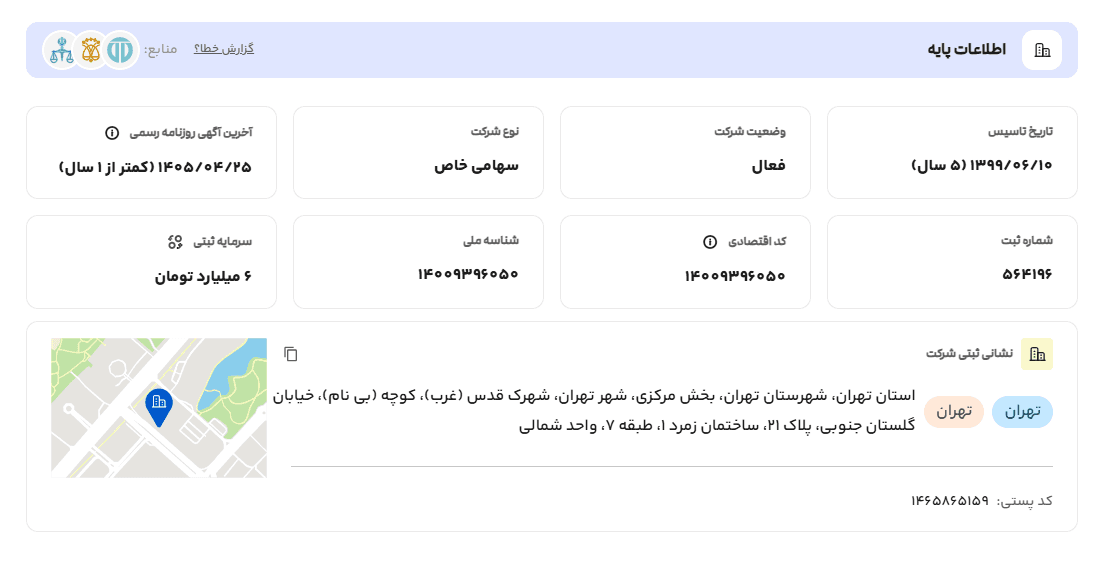 نمایش اطلاعات سازمان ثبت اسناد و املاک در رسمیو