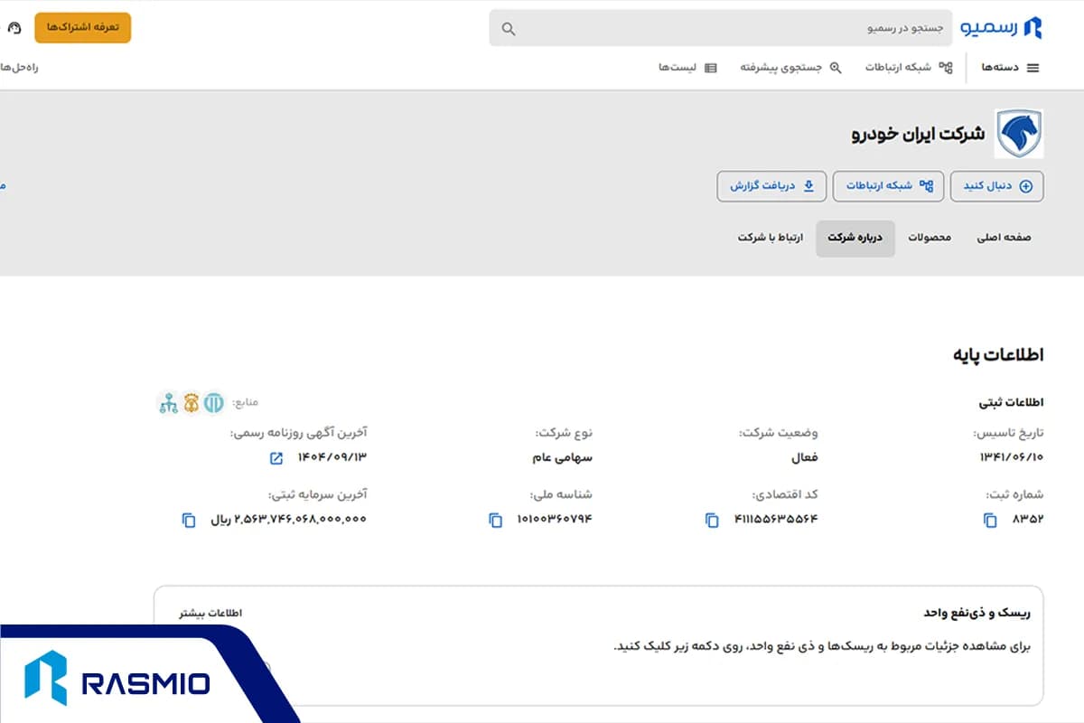 اطلاعات ایرانخودرو