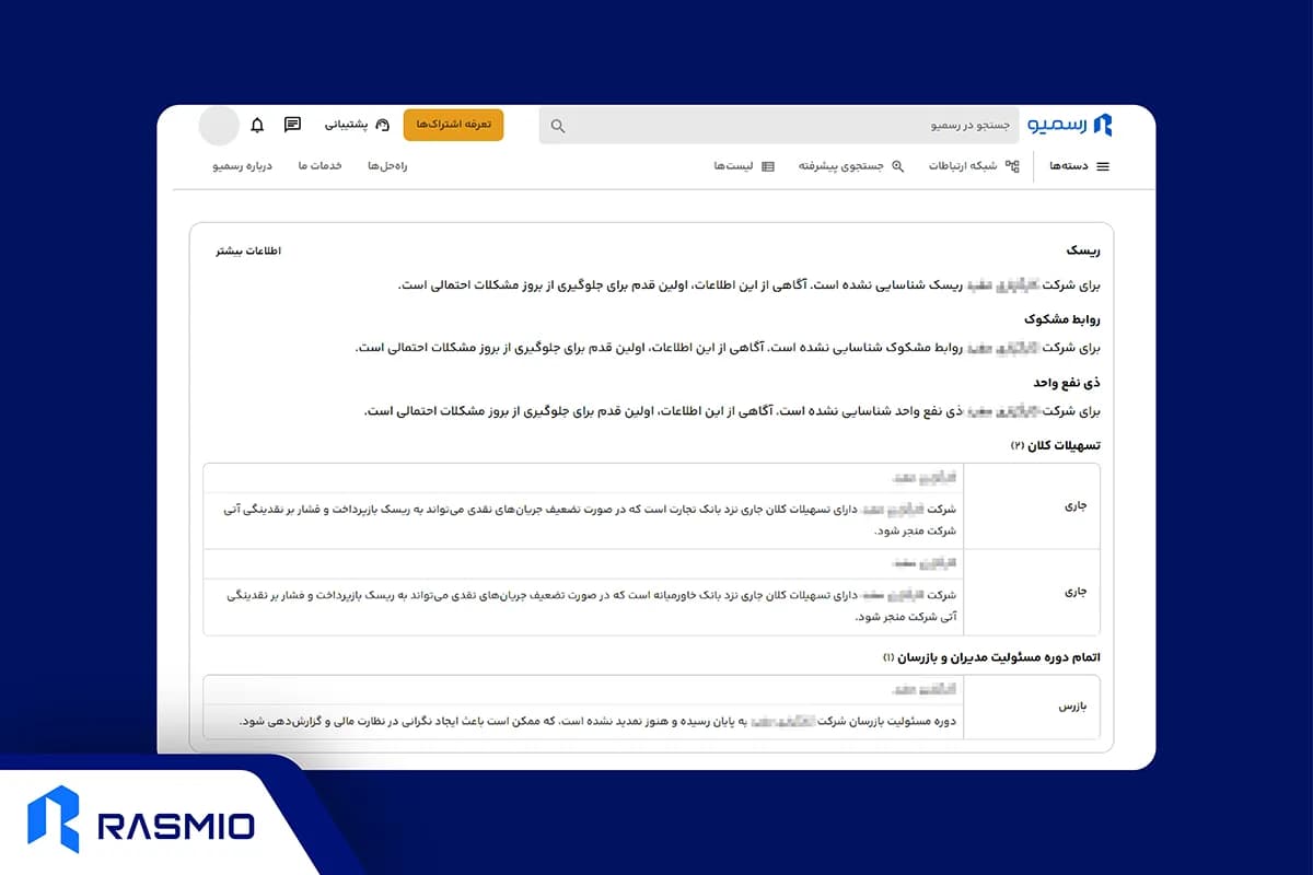 ابزاری مطمئن برای شناسایی مؤثر طرف مقابل و کاهش ریسک حقوقی قراردادها