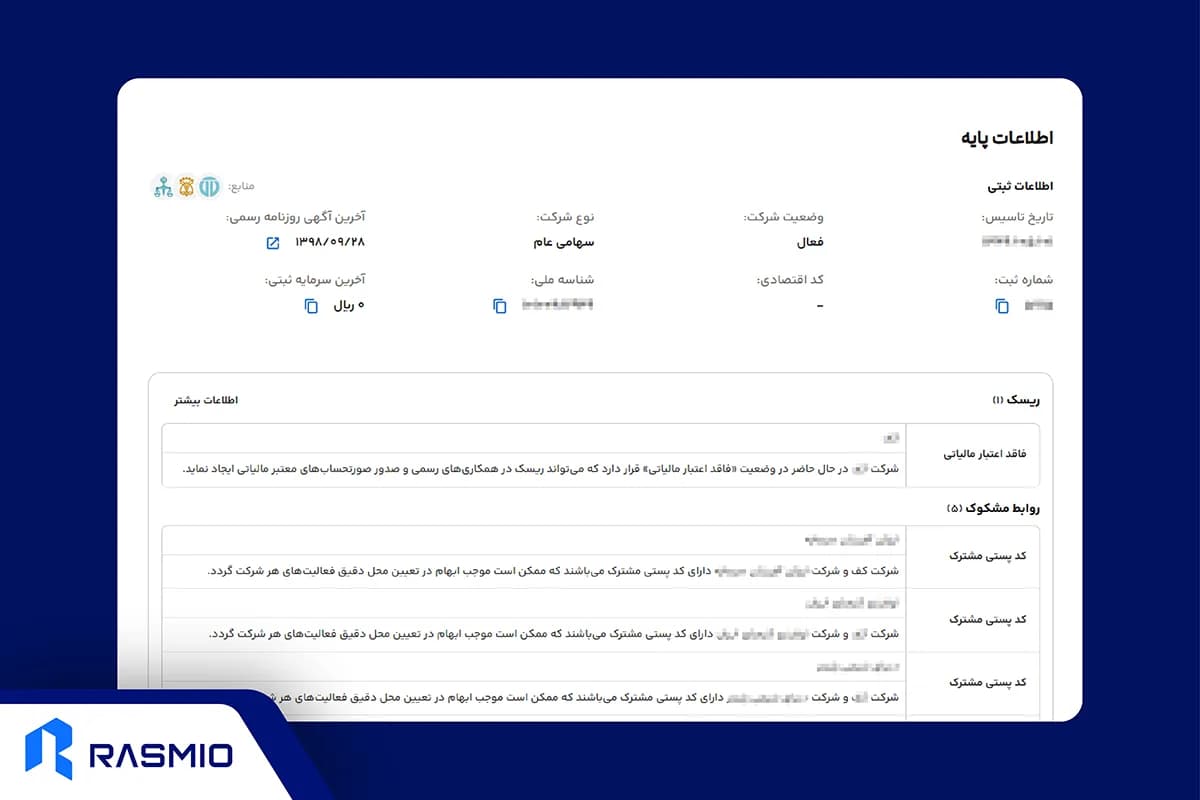 بررسی وضعیت مالیاتی کسبوکارها با رسمیو