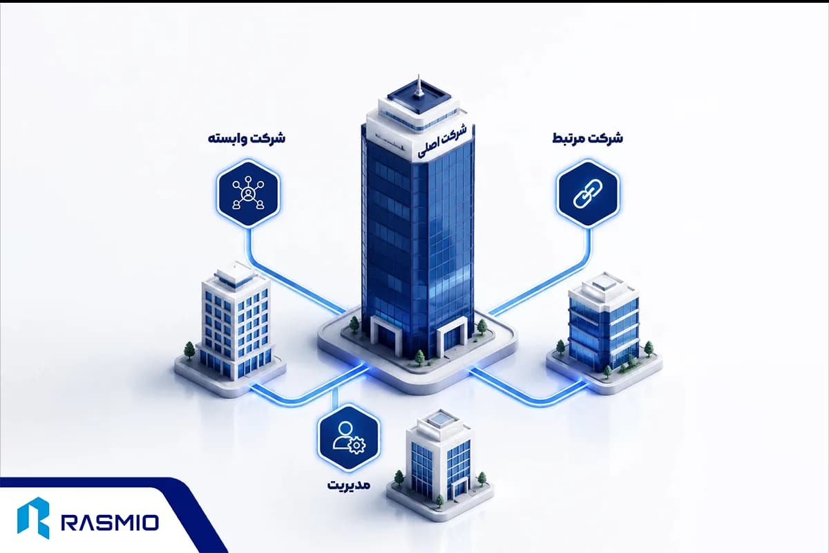 چطور از گراف ارتباطی برای تحلیل بهتر استفاده کنیم؟