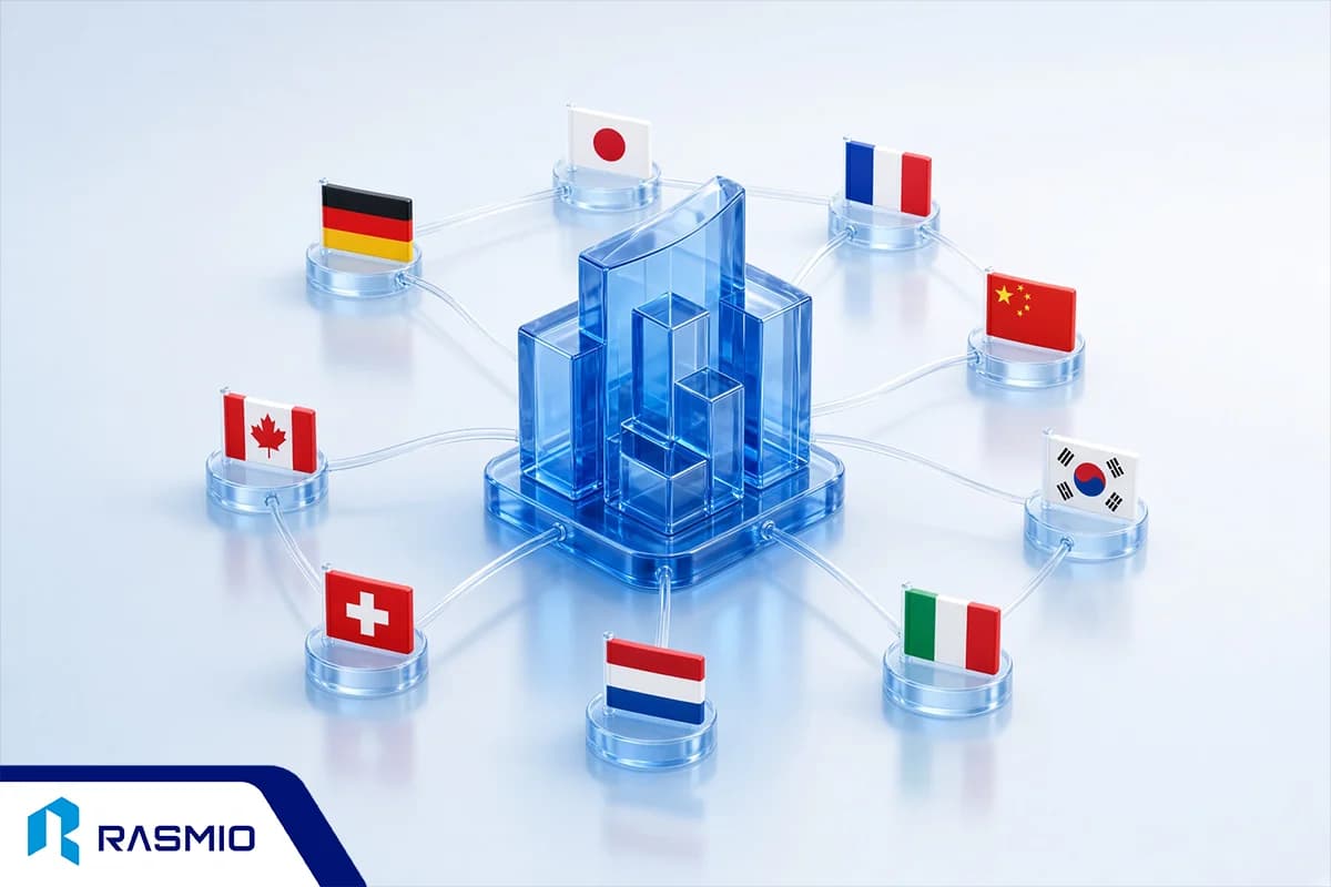 شرکت چندملیتی
