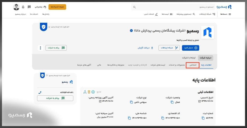اشخاص شرکت در رسمیو