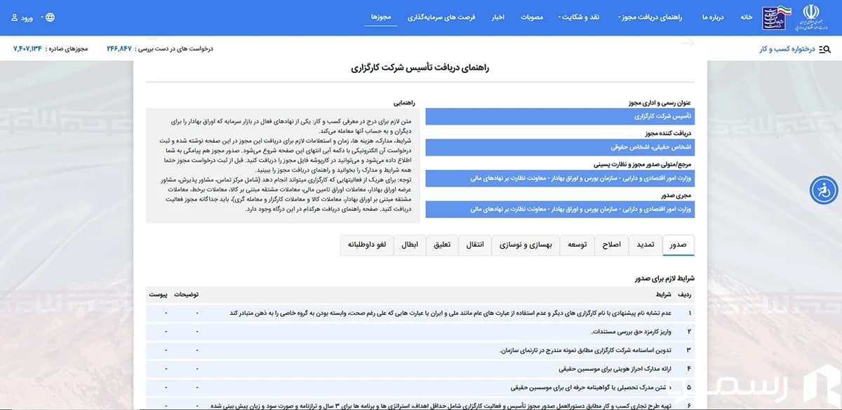 راهنمای مجوز کارگزاری