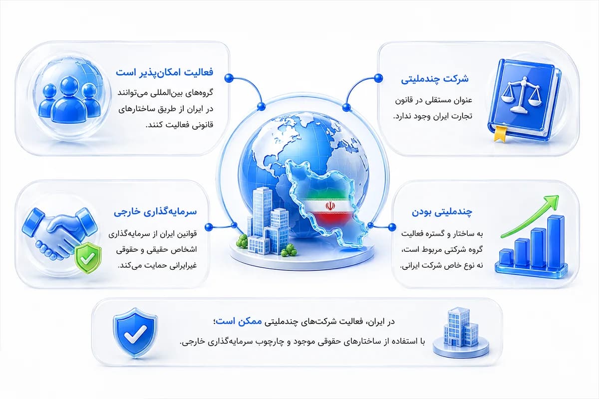 info.webp