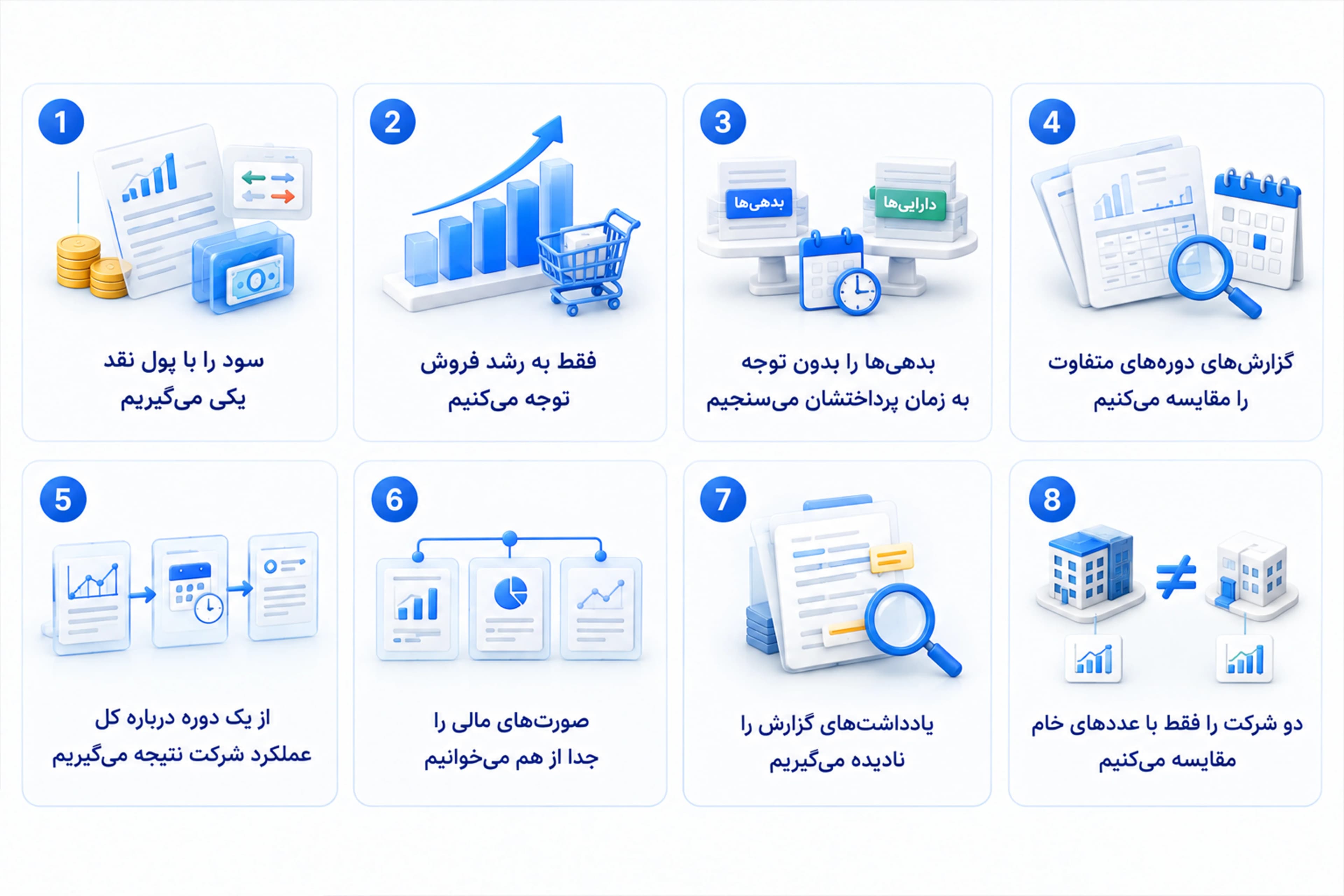 اینفوگرافیک اشتباهات صورت های مالی