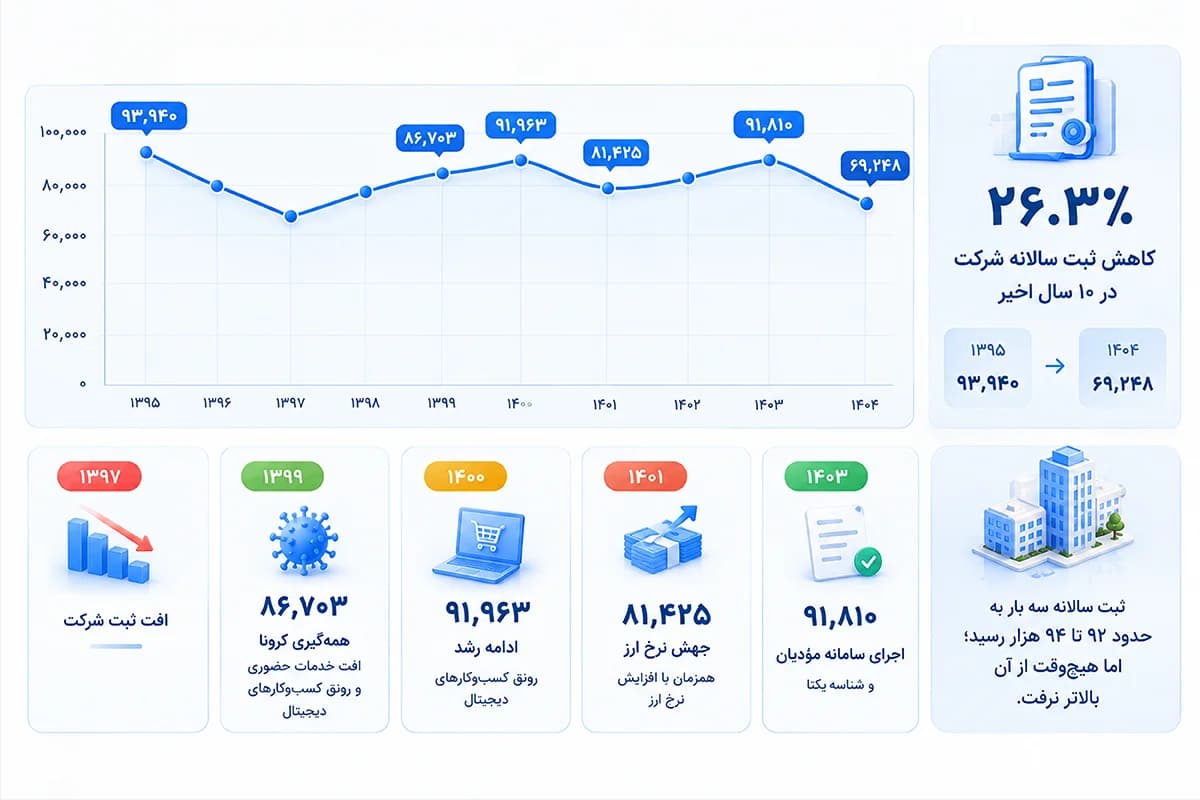 قالب-17 (2) (1) copy.webp