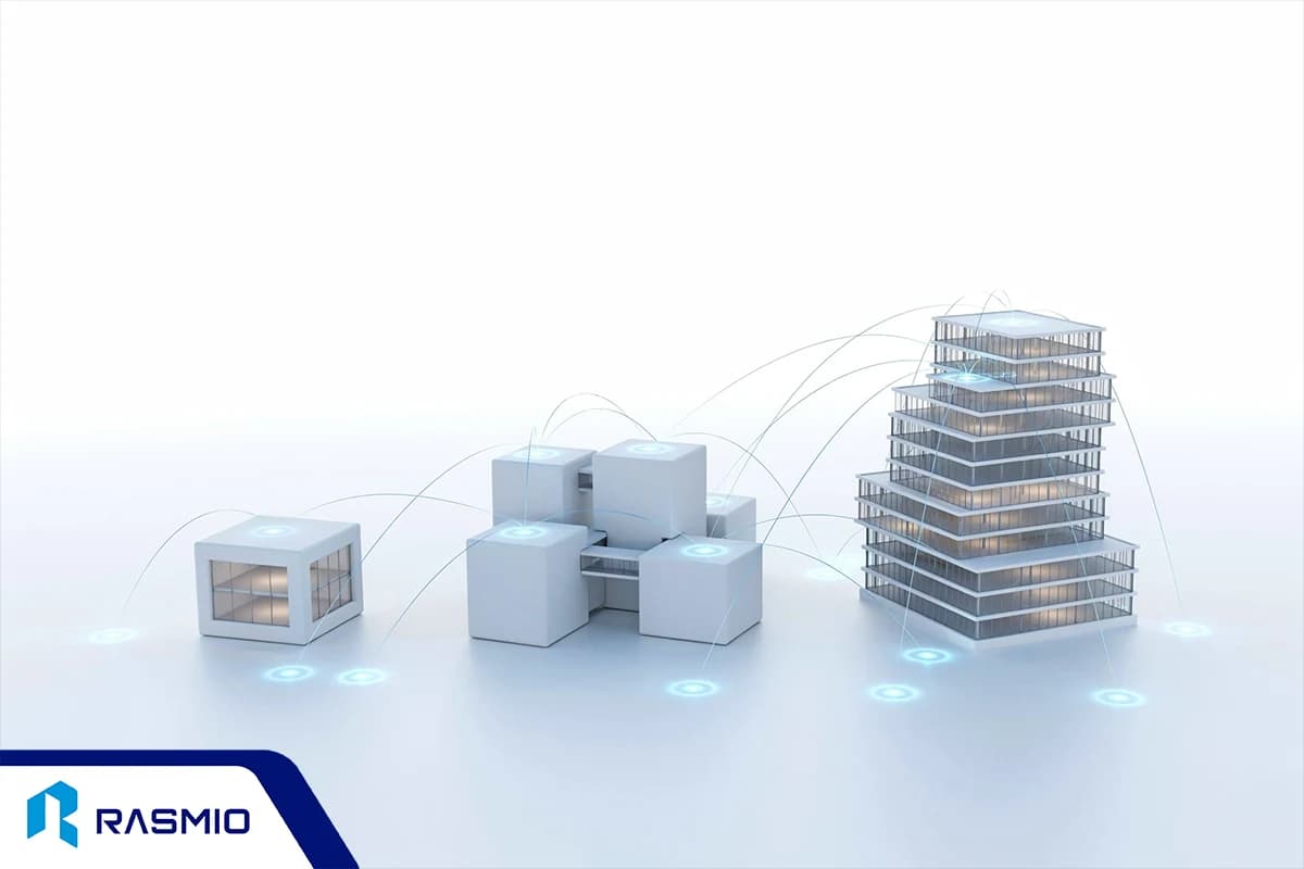 موضوع فعالیت شرکت را چطور درست انتخاب کنیم؟