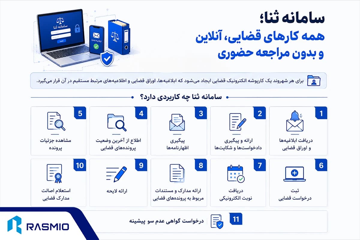 سامانه ثنا چه کاربردی دارد؟